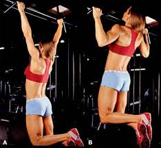 What Is The Proper Foot/Leg Position When Doing Pull Ups? - Women